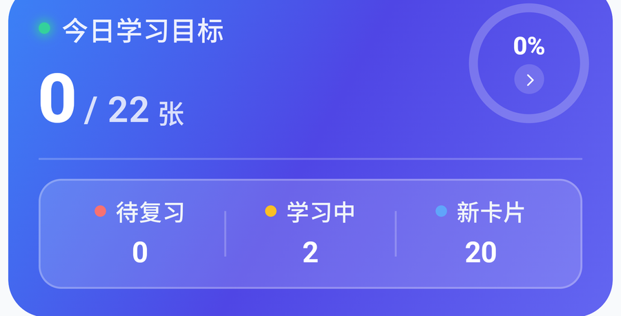 今日学习目标