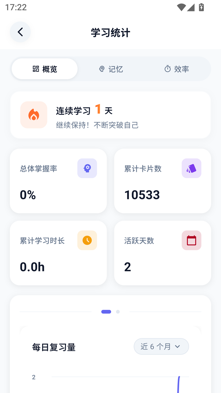 统计概览